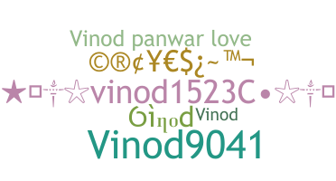 الاسم المستعار - Vinod1523C