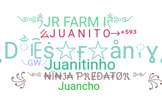 الاسم المستعار - Juanito