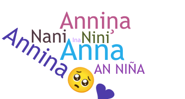 الاسم المستعار - Annina