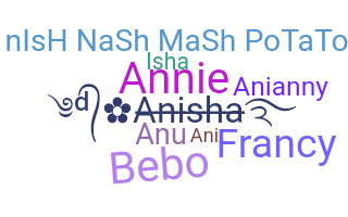 الاسم المستعار - Anisha