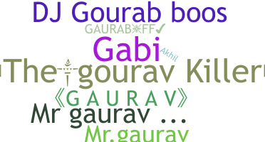 الاسم المستعار - Gaurab