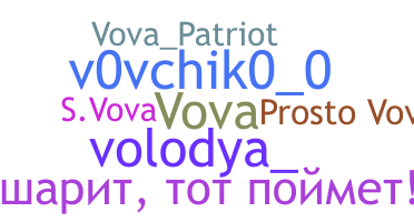 الاسم المستعار - vova