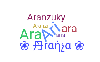 الاسم المستعار - Aranza