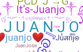 الاسم المستعار - Juanjo