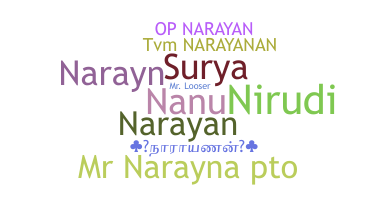 الاسم المستعار - Narayanan