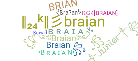 الاسم المستعار - braian
