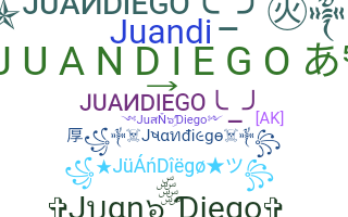 الاسم المستعار - JuanDiego