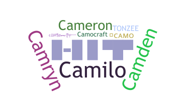 الاسم المستعار - Camo
