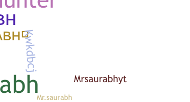 الاسم المستعار - mrsaurabh