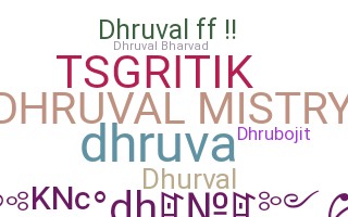 الاسم المستعار - Dhruval