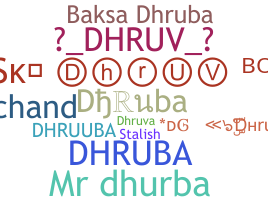 الاسم المستعار - Dhruba