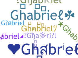 الاسم المستعار - Ghabriel