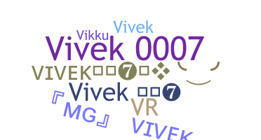الاسم المستعار - Vivek007