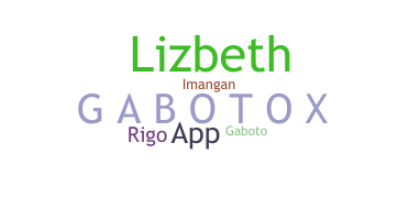 الاسم المستعار - Gabotox