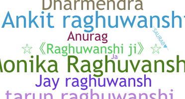 الاسم المستعار - Raghuwanshi