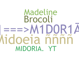 الاسم المستعار - Midoria