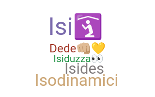 الاسم المستعار - iside