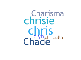الاسم المستعار - Chrislyn