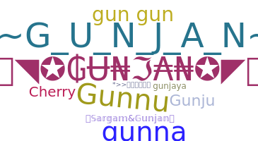 الاسم المستعار - Gunjan