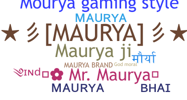 الاسم المستعار - Maurya