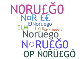 الاسم المستعار - noruego