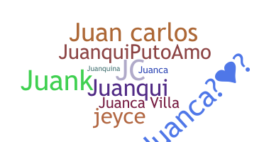 الاسم المستعار - JuanCarlos