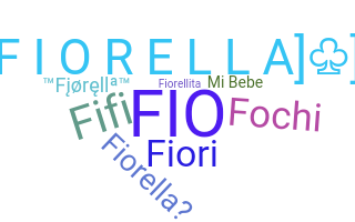 الاسم المستعار - Fiorella